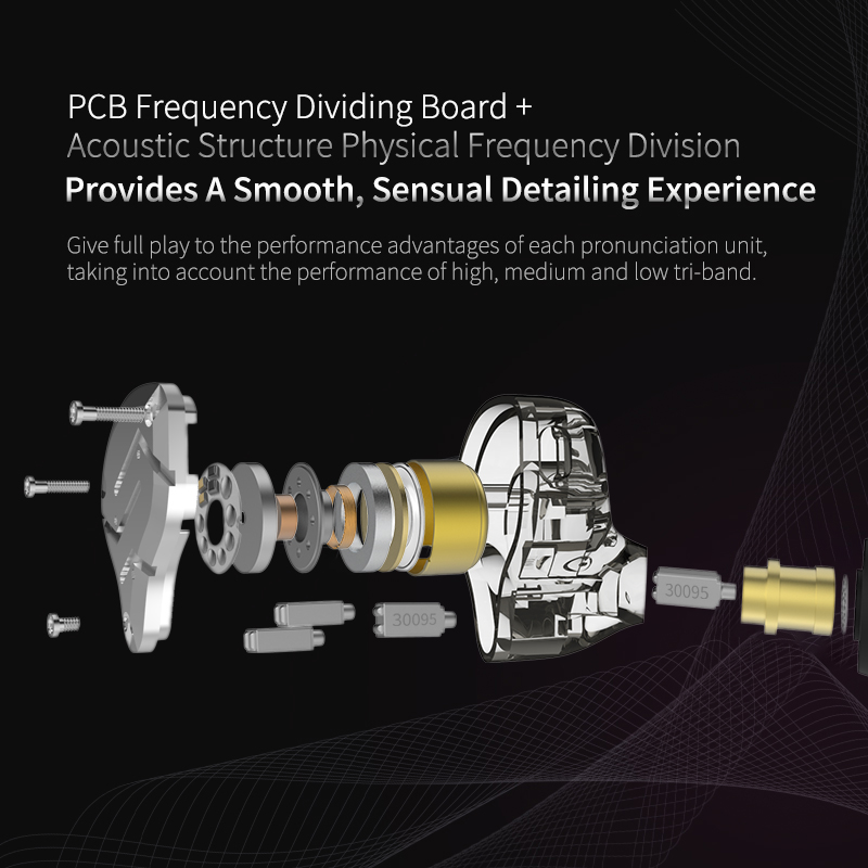 Słuchawki przewodowe KZ ZS10 P – Audio Music Technology recenzja i cena