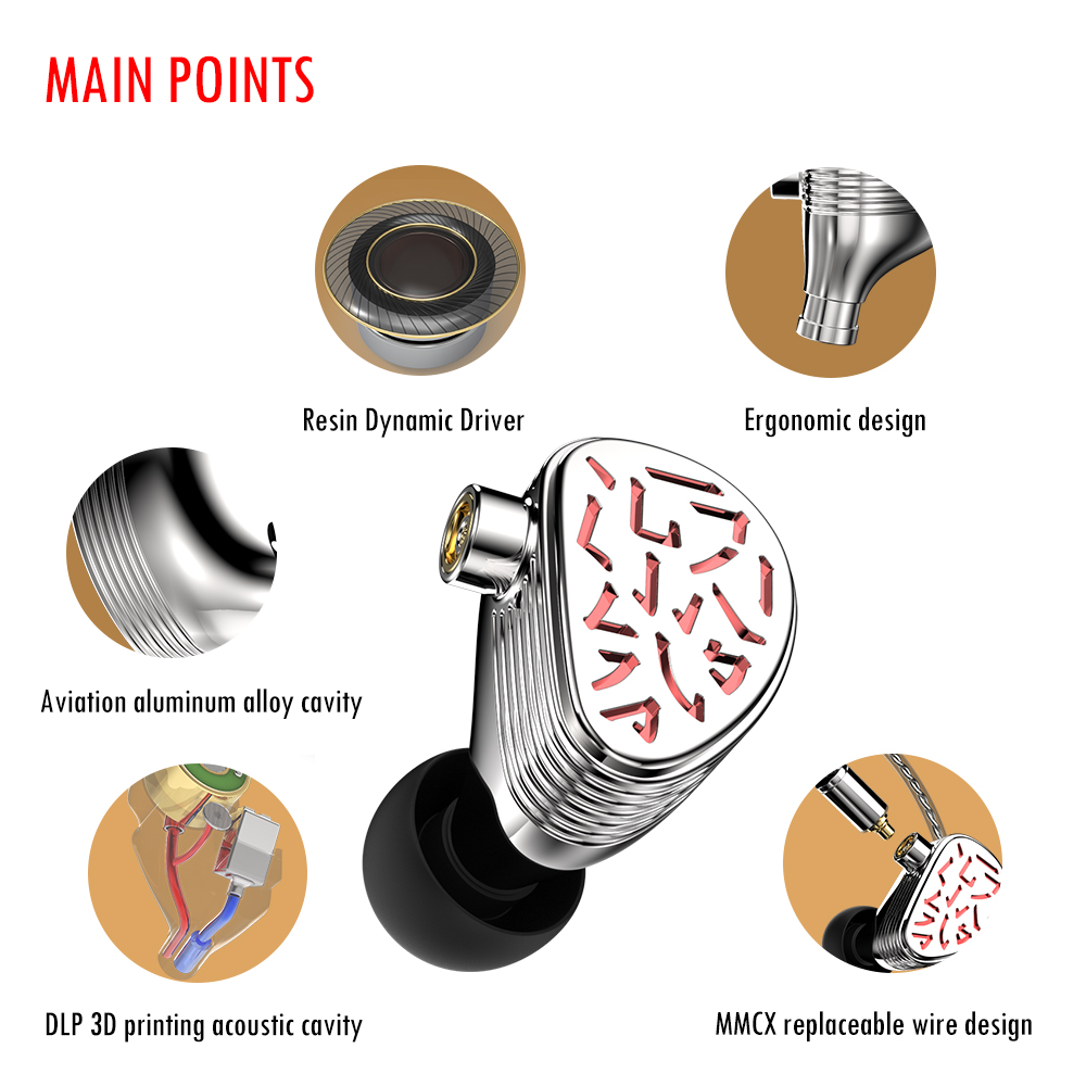 BGVP THHIFI Character 1DD + 1B – Audio Music Technology recenzja i cena