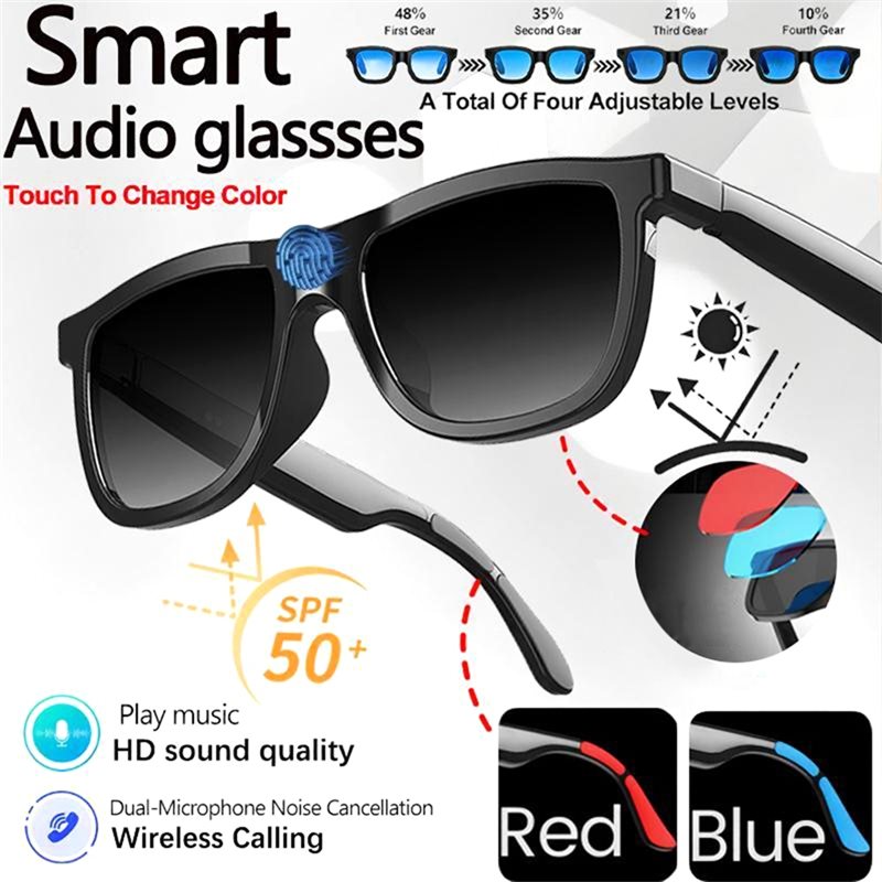 Okulary audio Y43A-AI Smart Au – Audio With Music Ai recenzja i cena
