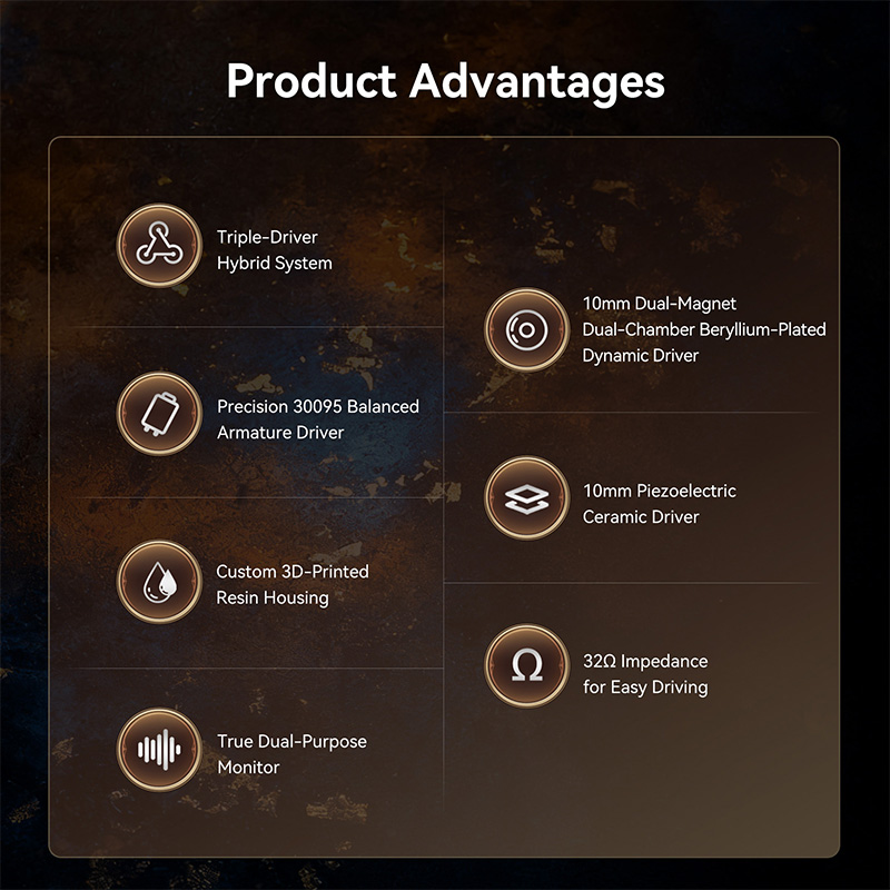    Słuchawki douszne KBEAR Ka – Audio Music Technology recenzja i cena