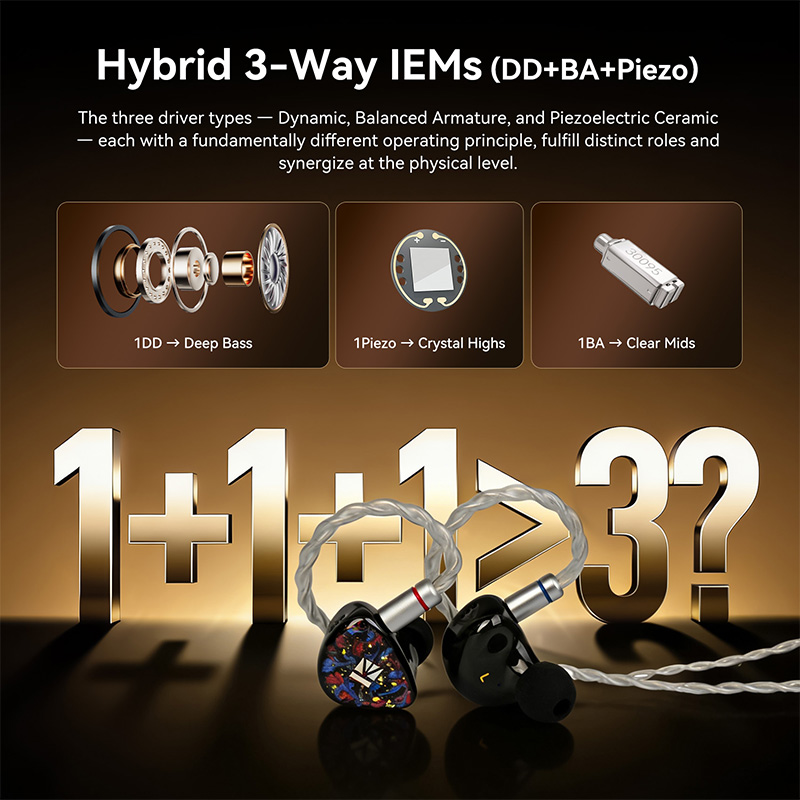    Słuchawki douszne KBEAR Ka – Audio Music Technology recenzja i cena