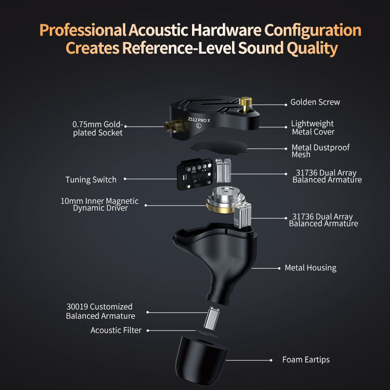 Słuchawki douszne KZ ZS12 PRO  – Audio Music Technology recenzja i cena